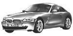 BMW E86 B3357 Fault Code